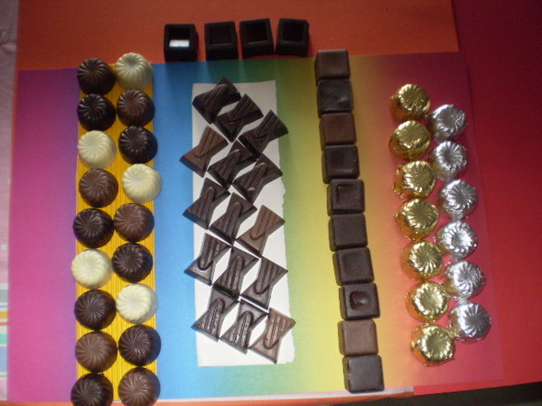 Chocolat: A la porte des fêtes de fin d'Année.